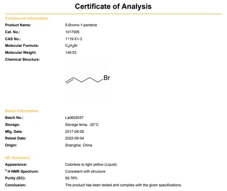 1119-51-3COA 1119-51-3COA