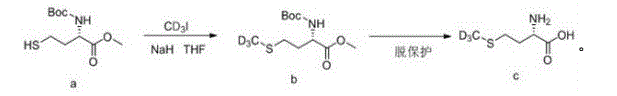 Iodomethane-d3 synthesis Iodomethane-d3 synthesis