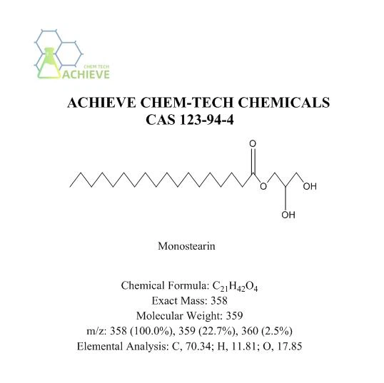 Monostarine cas 123-94-4
