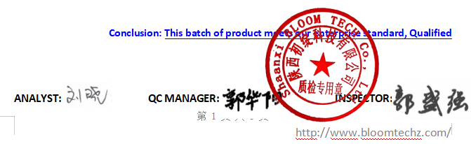 Phenibut Capsules COA | Shaanxi BLOOM Tech Co., Ltd Phenibut Capsules COA | Shaanxi BLOOM Tech Co., Ltd