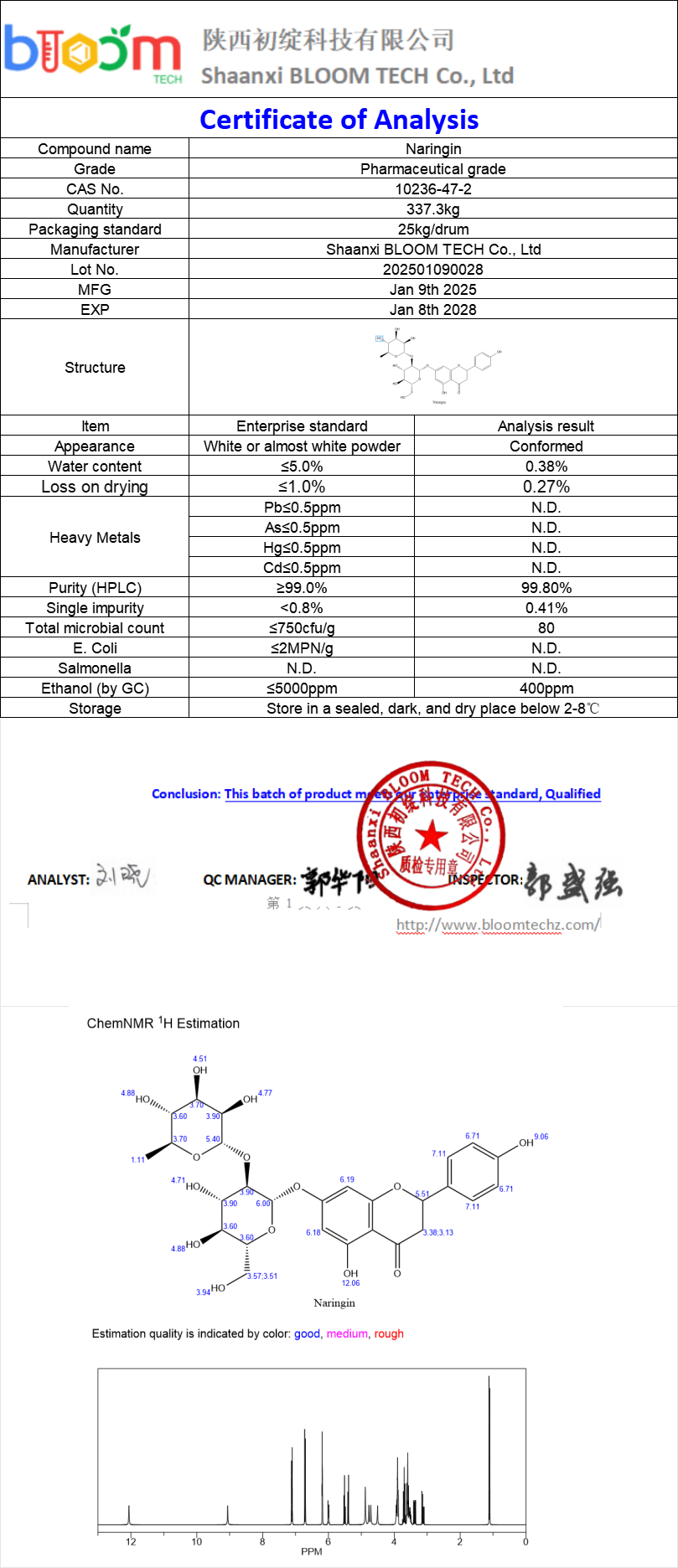 Naringin COA | Shaanxi BLOOM Tech Co., Ltd Naringin COA | Shaanxi BLOOM Tech Co., Ltd