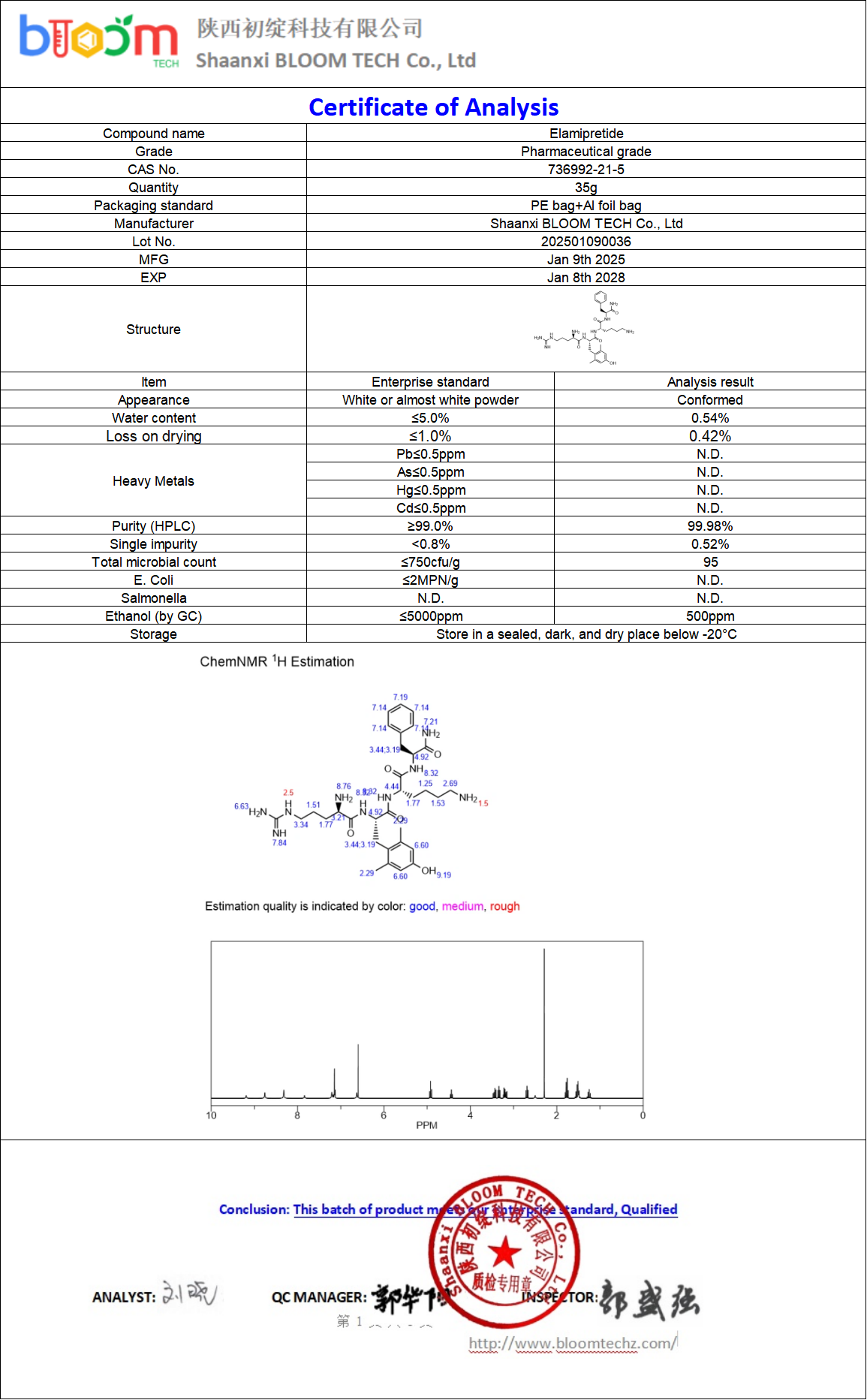 SS-31 COA | Shaanxi BLOOM Tech Co., Ltd SS-31 COA | Shaanxi BLOOM Tech Co., Ltd