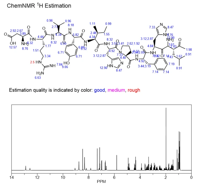 Angiotensin NMR | Shaanxi BLOOM Tech Co., Ltd Angiotensin NMR | Shaanxi BLOOM Tech Co., Ltd