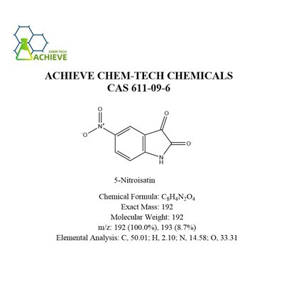 5-Nitroisatine CAS 611-09-6