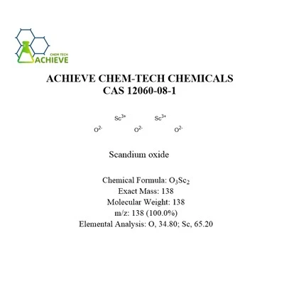 Scandium Oxyde Cas 12060-08-1