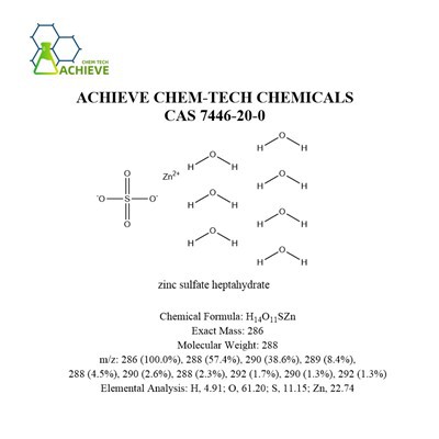 Sulfate de zinc Heptahydrate Powder CAS 7446-20-0